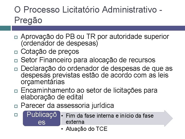 O Processo Licitatório Administrativo Pregão Aprovação do PB ou TR por autoridade superior (ordenador