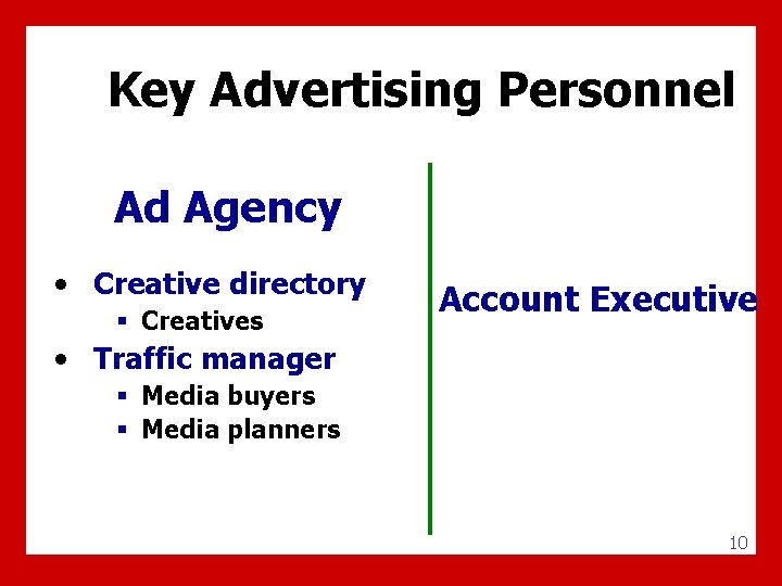 Key Advertising Personnel Ad Agency • Creative directory § Creatives Account Executive • Traffic