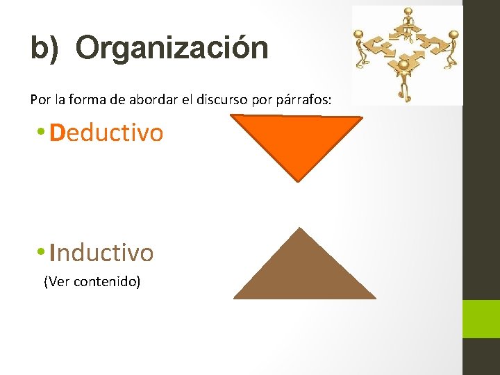 b) Organización Por la forma de abordar el discurso por párrafos: • Deductivo •