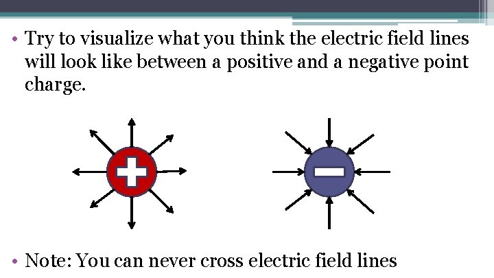  • Try to visualize what you think the electric field lines will look