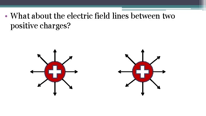  • What about the electric field lines between two positive charges? 