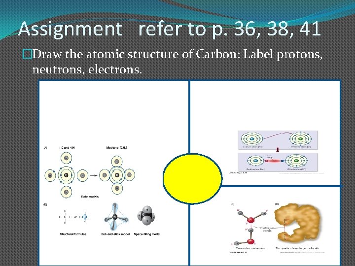 Assignment refer to p. 36, 38, 41 �Draw the atomic structure of Carbon: Label