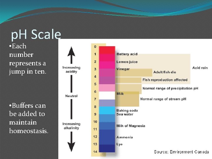 p. H Scale • Each number represents a jump in ten. • Buffers can