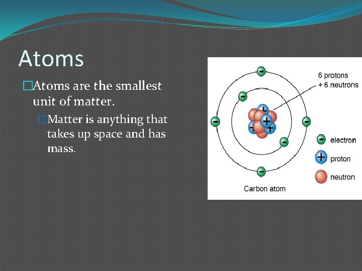 Atoms �Atoms are the smallest unit of matter. �Matter is anything that takes up