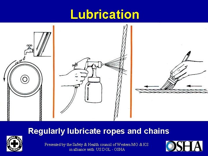 Lubrication Regularly lubricate ropes and chains Presented by the Safety & Health council of