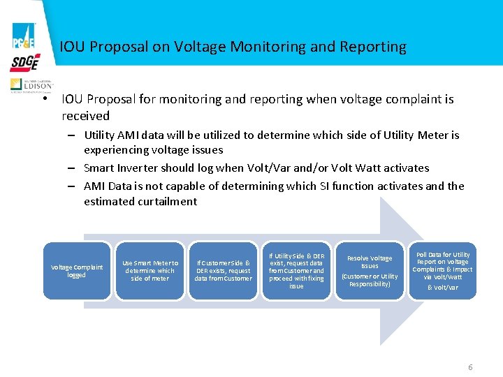 IOU Proposal on Voltage Monitoring and Reporting • IOU Proposal for monitoring and reporting