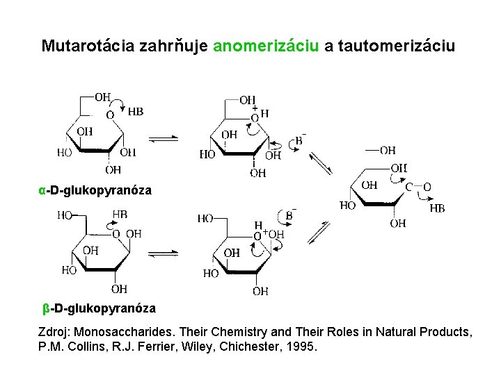 Mutarotácia zahrňuje anomerizáciu a tautomerizáciu α-D-glukopyranóza β-D-glukopyranóza Zdroj: Monosaccharides. Their Chemistry and Their Roles