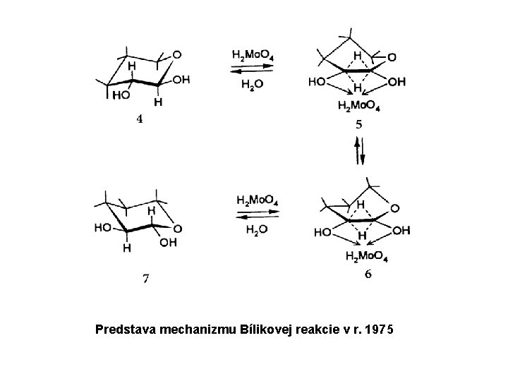 Predstava mechanizmu Bílikovej reakcie v r. 1975 