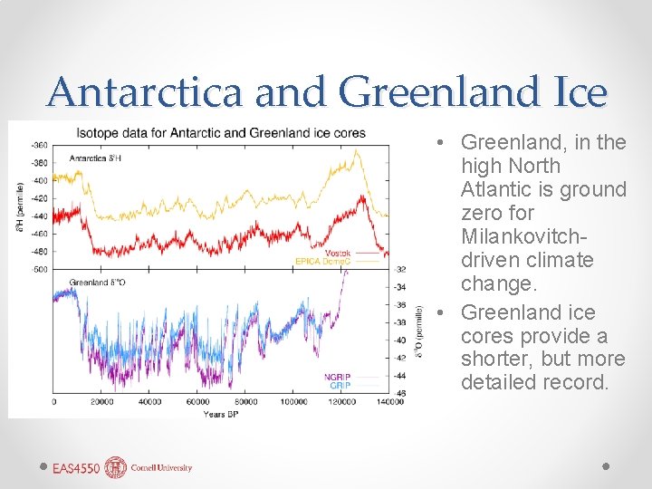 Antarctica and Greenland Ice • Greenland, in the high North Atlantic is ground zero