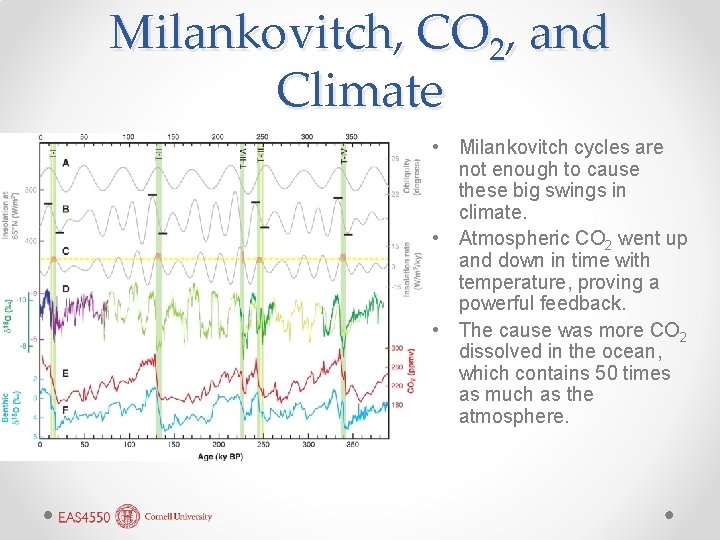 Milankovitch, CO 2, and Climate • Milankovitch cycles are not enough to cause these