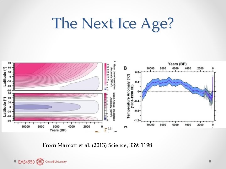 The Next Ice Age? From Marcott et al. (2013) Science, 339: 1198 
