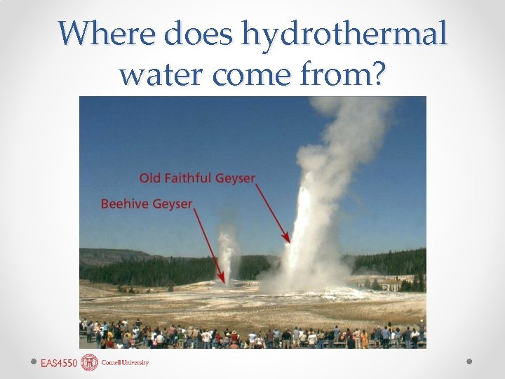 Where does hydrothermal water come from? 
