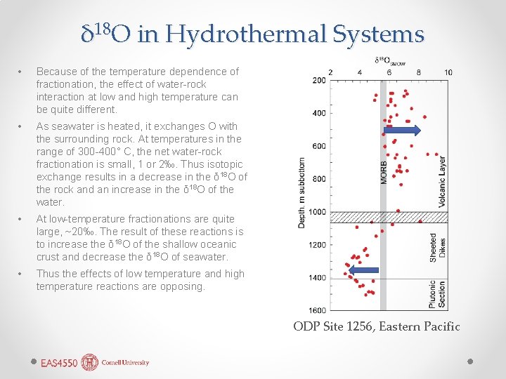δ 18 O in Hydrothermal Systems • Because of the temperature dependence of fractionation,