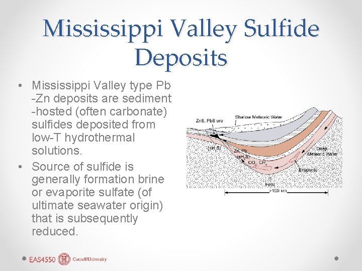 Mississippi Valley Sulfide Deposits • Mississippi Valley type Pb -Zn deposits are sediment -hosted