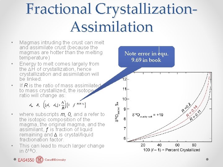 Fractional Crystallization. Assimilation • • • Magmas intruding the crust can melt and assimilate