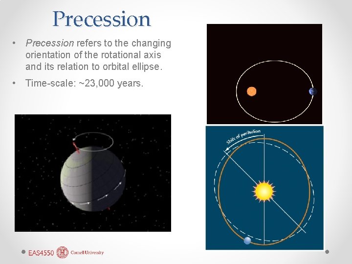 Precession • Precession refers to the changing orientation of the rotational axis and its