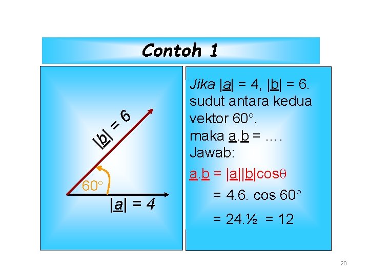 Contoh 1 | = | b 6 60 |a| = 4 Jika |a| =