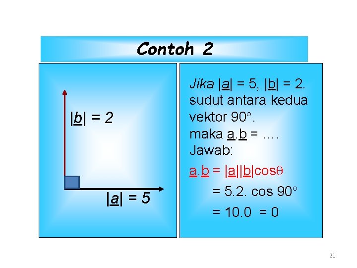 Contoh 2 |b| = 2 |a| = 5 Jika |a| = 5, |b| =