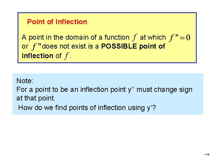 Point of Inflection A point in the domain of a function f at which