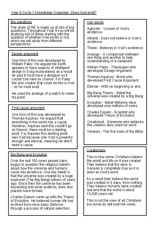 Year 9 Cycle 1 Knowledge Organiser. Does God exist? Big questions Key words The