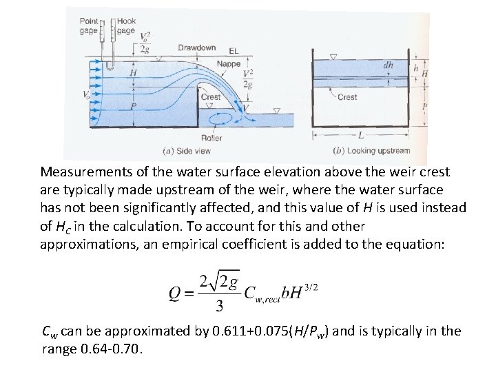 Measurements of the water surface elevation above the weir crest are typically made upstream