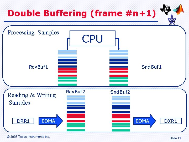 From MATLAB and Simulink to Real Time with