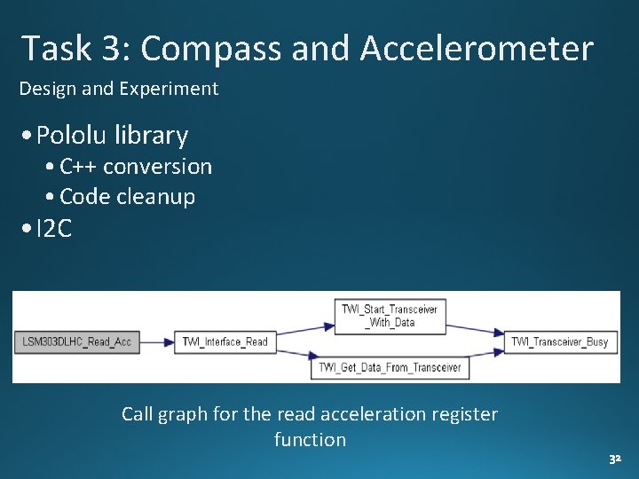 Task 3: Compass and Accelerometer Design and Experiment • Pololu library • C++ conversion