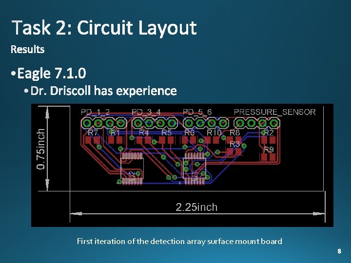 First iteration of the detection array surface mount board 