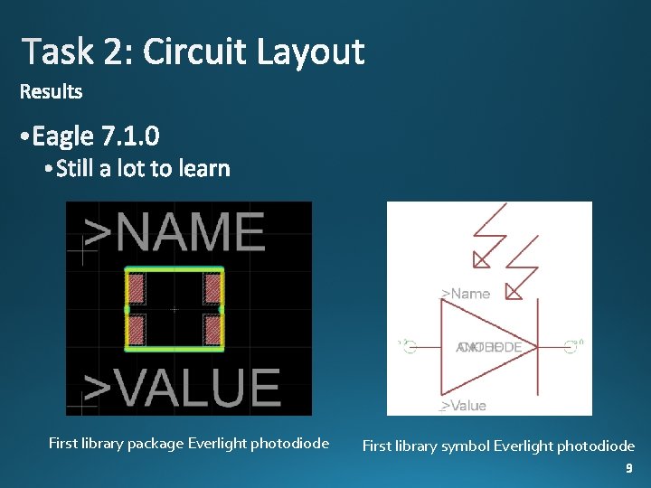 First library package Everlight photodiode First library symbol Everlight photodiode 