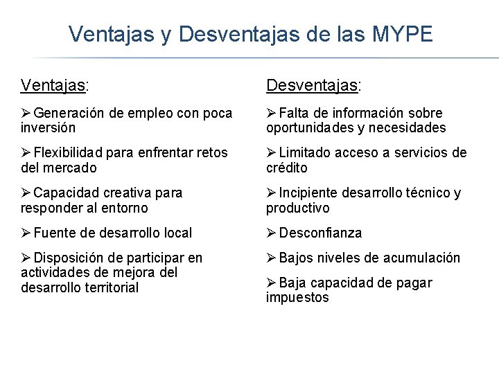 Ventajas y Desventajas de las MYPE Ventajas: Desventajas: Ø Generación de empleo con poca