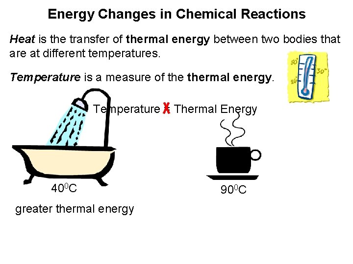 Energy Changes in Chemical Reactions Heat is the transfer of thermal energy between two