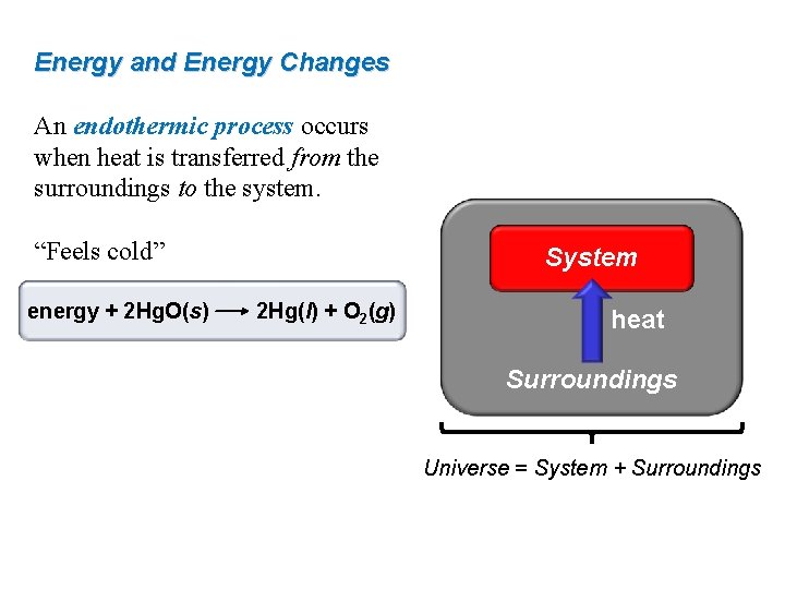Energy and Energy Changes An endothermic process occurs when heat is transferred from the