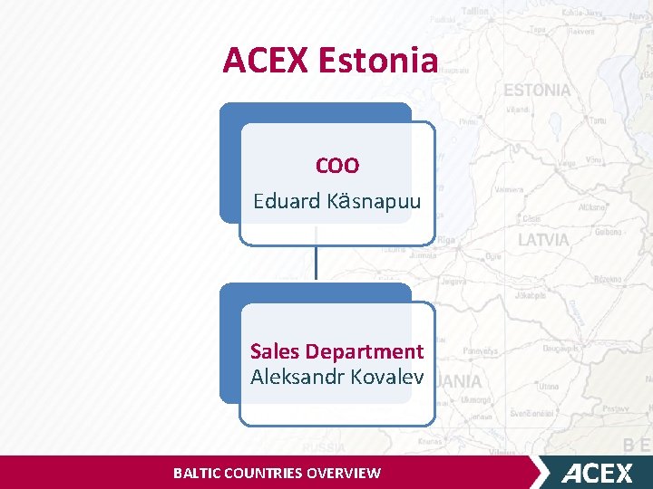 ACEX Estonia COO Eduard Käsnapuu Sales Department Aleksandr Kovalev BALTIC COUNTRIES OVERVIEW 