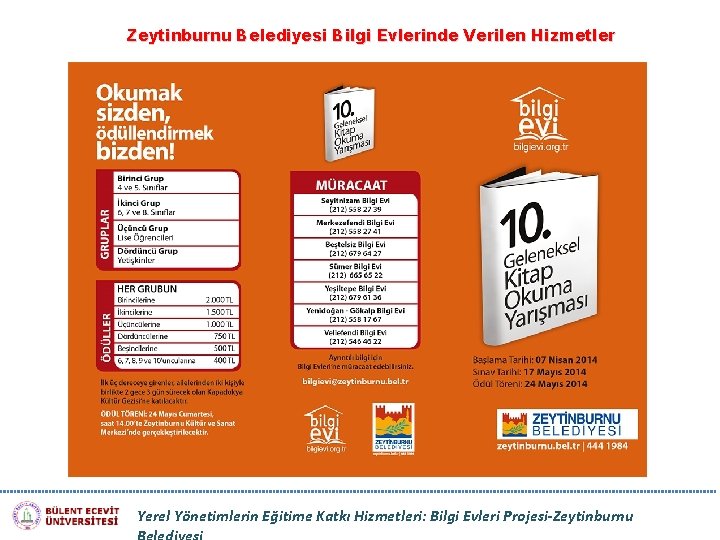 Zeytinburnu Belediyesi Bilgi Evlerinde Verilen Hizmetler Yerel Yönetimlerin Eğitime Katkı Hizmetleri: Bilgi Evleri Projesi-Zeytinburnu