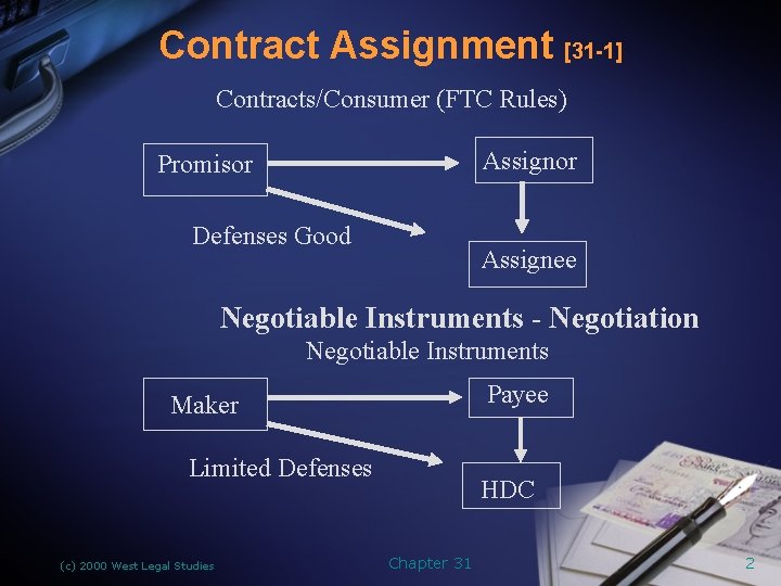 Contract Assignment [31 -1] Contracts/Consumer (FTC Rules) Assignor Promisor Defenses Good Assignee Negotiable Instruments