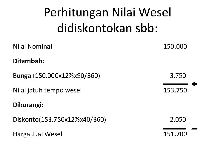 Perhitungan Nilai Wesel didiskontokan sbb: Nilai Nominal 150. 000 Ditambah: Bunga (150. 000 x