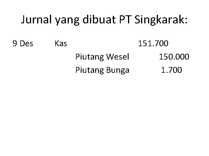 Jurnal yang dibuat PT Singkarak: 9 Des Kas 151. 700 Piutang Wesel 150. 000 Jurnal yang dibuat PT Singkarak: 9 Des Kas 151. 700 Piutang Wesel 150. 000