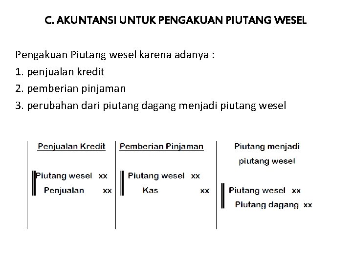 C. AKUNTANSI UNTUK PENGAKUAN PIUTANG WESEL Pengakuan Piutang wesel karena adanya : 1. penjualan