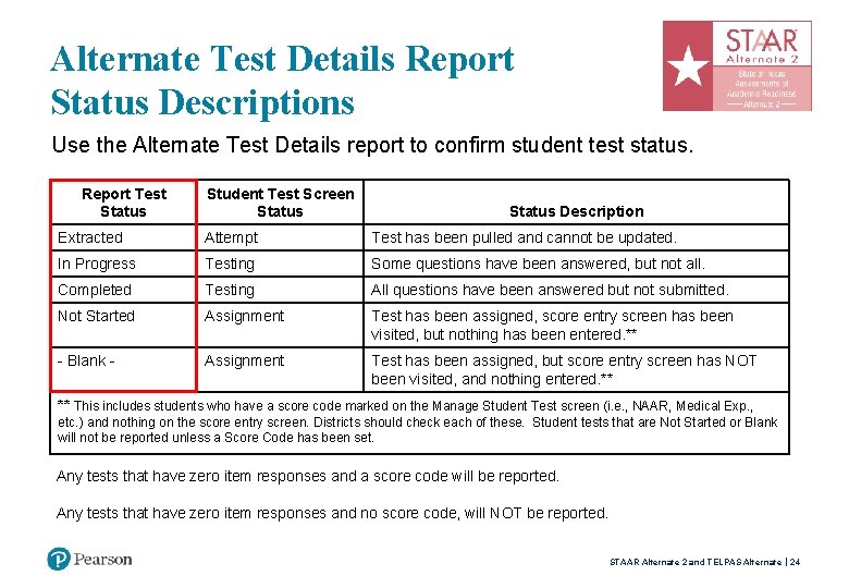 Alternate Test Details Report Status Descriptions Use the Alternate Test Details report to confirm