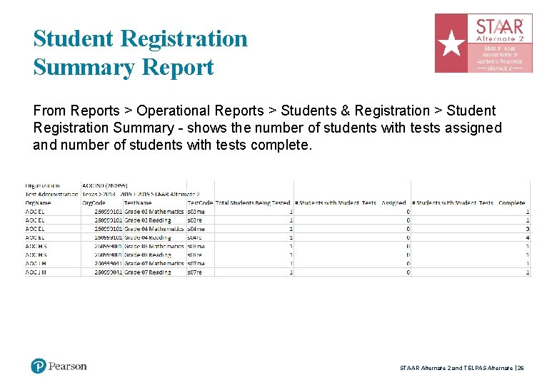 Student Registration Summary Report From Reports > Operational Reports > Students & Registration >