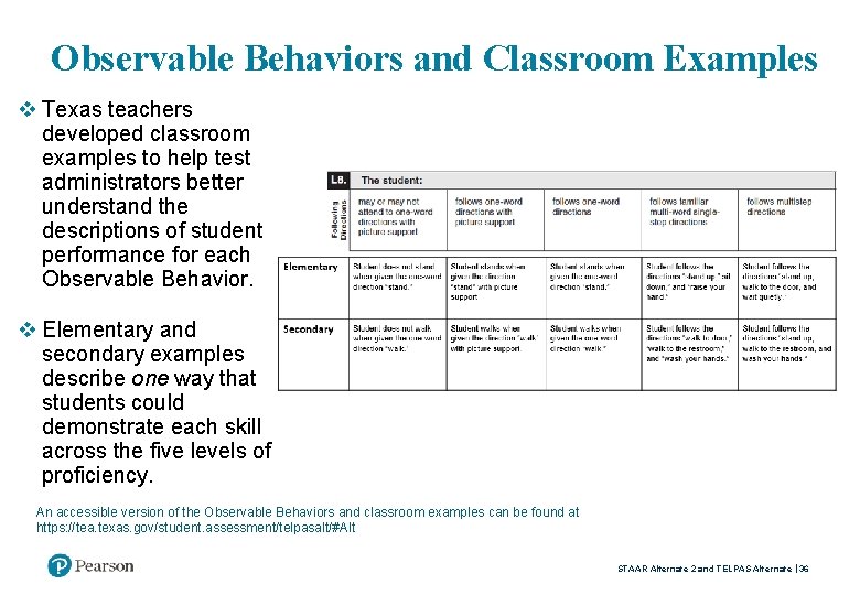 Observable Behaviors and Classroom Examples v Texas teachers developed classroom examples to help test