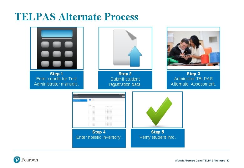 TELPAS Alternate Process Step 1 Enter counts for Test Administrator manuals. Step 2 Submit