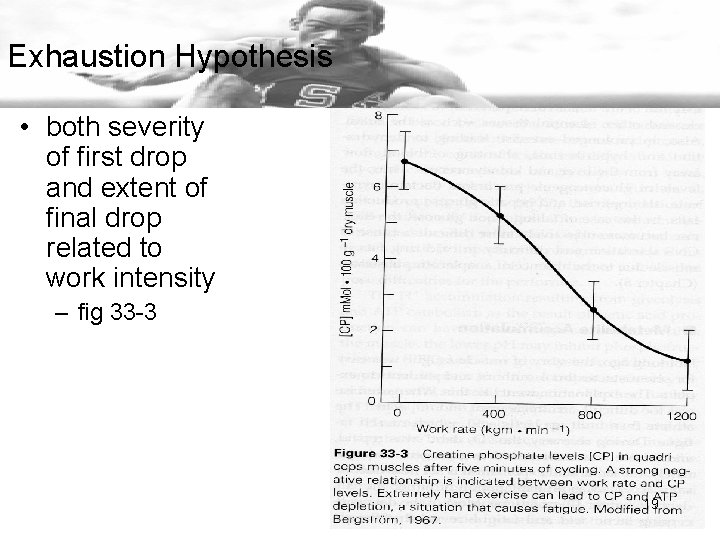 Exhaustion Hypothesis • both severity of first drop and extent of final drop related