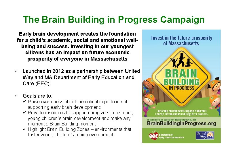 The Brain Building in Progress Campaign Early brain development creates the foundation for a