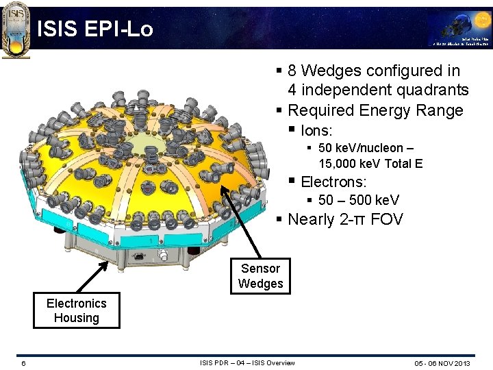 ISIS EPI-Lo Solar Probe Plus A NASA Mission to Touch the Sun § 8