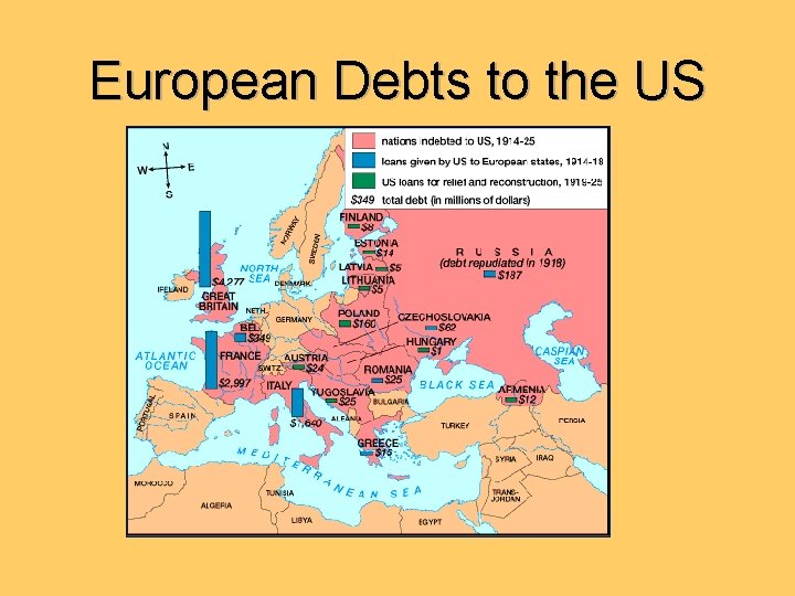 European Debts to the US 