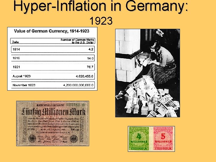 Hyper-Inflation in Germany: 1923 