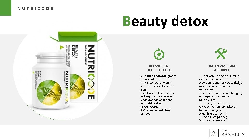 NUTRICODE Beauty detox BELANGRIJKE INGREDIENTEN HOE EN WAAROM GEBRUIKEN ØSpirulina zeewier (groene supervoeding) 3