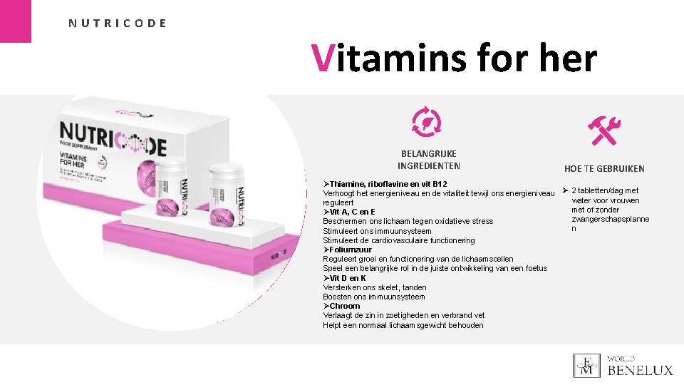 NUTRICODE Vitamins for her BELANGRIJKE INGREDIENTEN HOE TE GEBRUIKEN ØThiamine, riboflavine en vit B