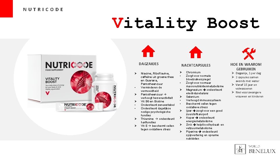 NUTRICODE Vitality Boost DAGZAKJES Ø • Ø Ø • • Ø Ø Niacine, Riboflavine,